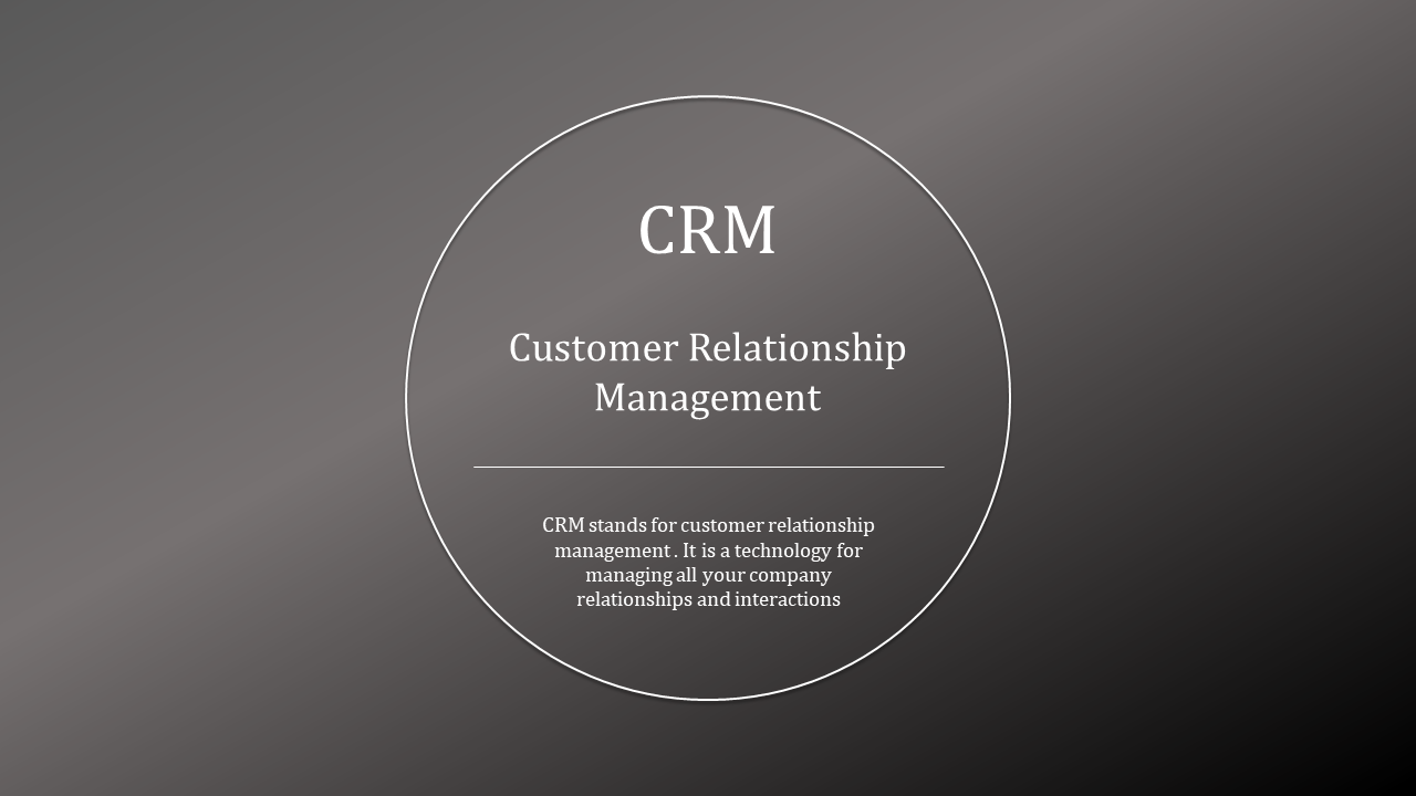Our Predesigned CRM PowerPoint Template Presentation
